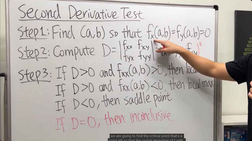 Second derivative problem thumbnail